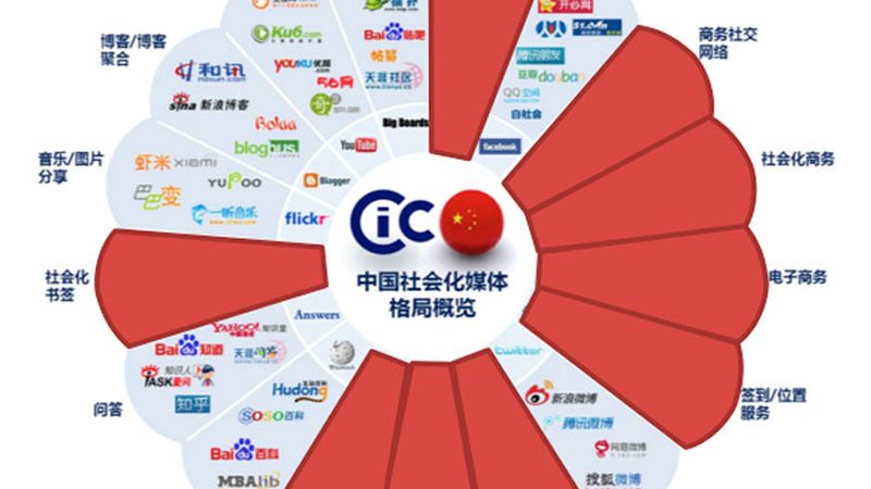 营销策划方案报价影响因素解析
